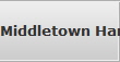 Middletown Hard Drive Data Recovery